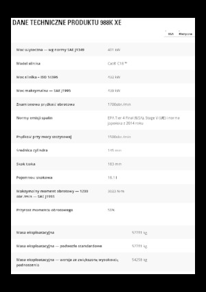 Chargeuses sur pneus Caterpillar 988K XE