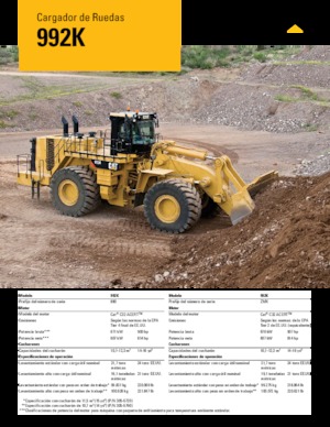 Chargeuses sur pneus Caterpillar 992K
