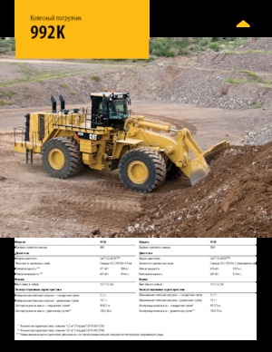 Chargeuses sur pneus Caterpillar 992K