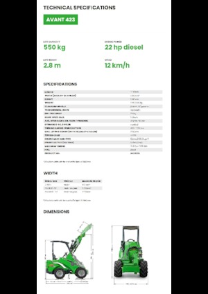Chargeuses sur pneus Avant Tecno Avant 423