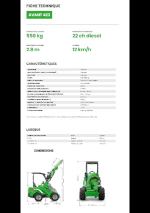 Chargeuses sur pneus Avant Tecno Avant 423