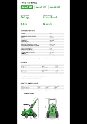 Chargeuses sur pneus Avant Tecno Avant 523