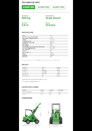 Chargeuses sur pneus Avant Tecno Avant 523