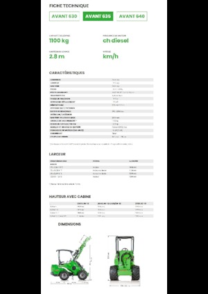 Chargeuses sur pneus Avant Tecno Avant 635