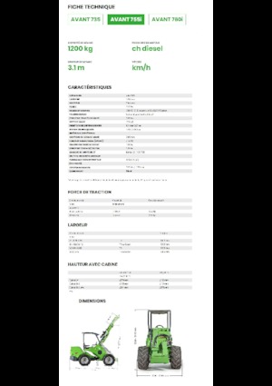 Chargeuses sur pneus Avant Tecno Avant 755i