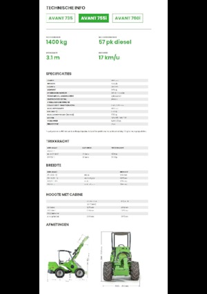 Chargeuses sur pneus Avant Tecno Avant 755i