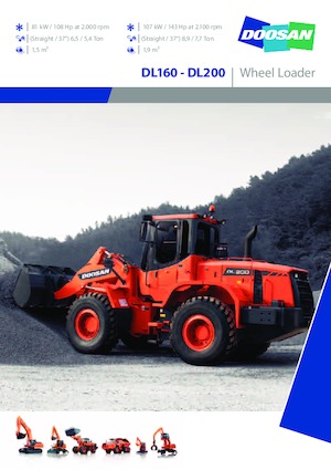 Chargeuses sur pneus Doosan DL 160