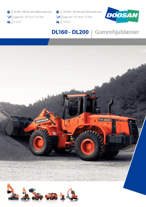 Chargeuses sur pneus Doosan DL 200