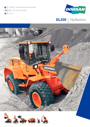 Chargeuses sur pneus Doosan DL 250