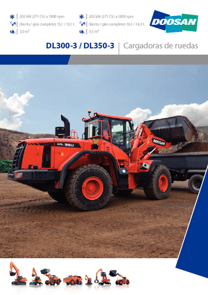 Chargeuses sur pneus Doosan DL350-3