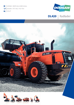 Chargeuses sur pneus Doosan DL420-3