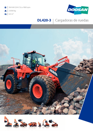 Chargeuses sur pneus Doosan DL420-3