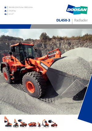 Chargeuses sur pneus Doosan DL450-3