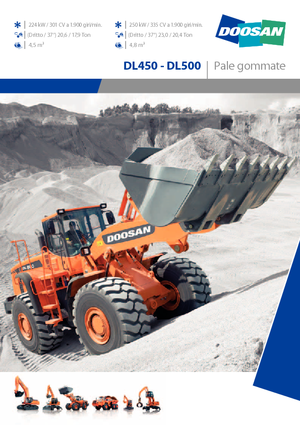 Chargeuses sur pneus Doosan DL 500
