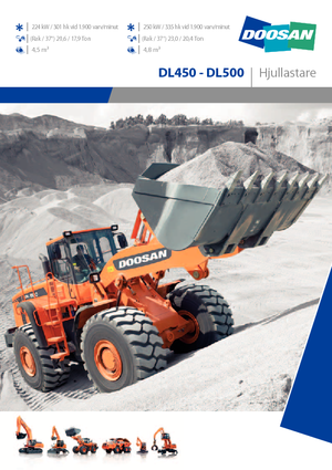 Chargeuses sur pneus Doosan DL 500