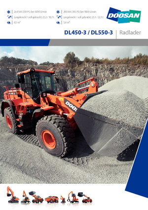 Chargeuses sur pneus Doosan DL550-3