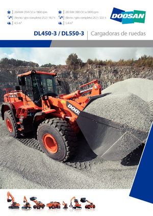 Chargeuses sur pneus Doosan DL550-3