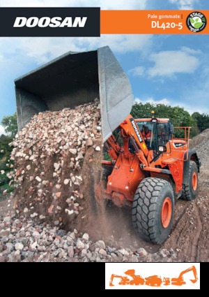 Chargeuses sur pneus Doosan DL420-5
