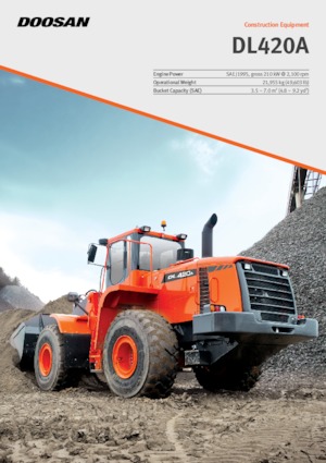 Chargeuses sur pneus Doosan DL420A