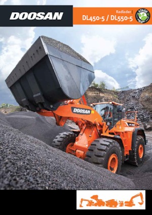 Chargeuses sur pneus Doosan DL550-5