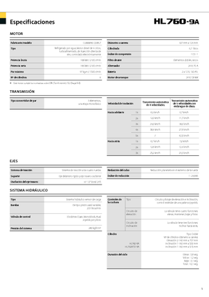 Chargeuses sur pneus Hyundai HL 760-9 A