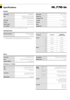 Chargeuses sur pneus Hyundai HL 770-9 A