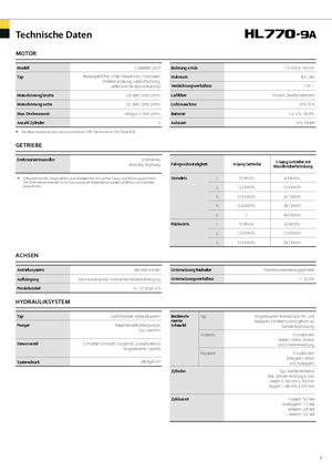 Chargeuses sur pneus Hyundai HL 770-9 A