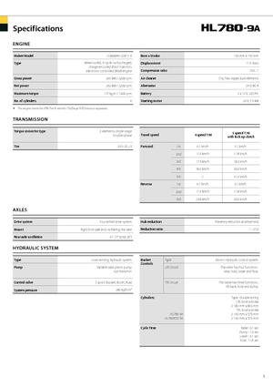 Chargeuses sur pneus Hyundai HL 780-9 A
