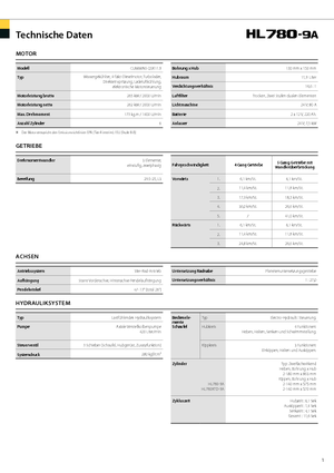 Chargeuses sur pneus Hyundai HL 780-9 A