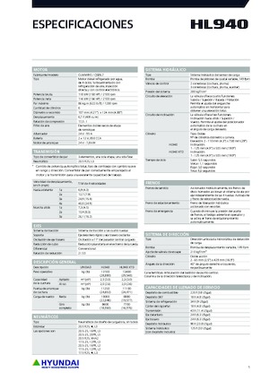Chargeuses sur pneus Hyundai HL940