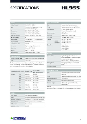 Chargeuses sur pneus Hyundai HL955