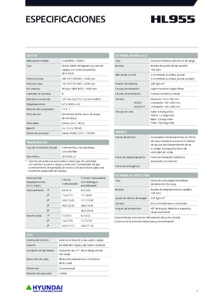 Chargeuses sur pneus Hyundai HL955