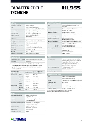Chargeuses sur pneus Hyundai HL955