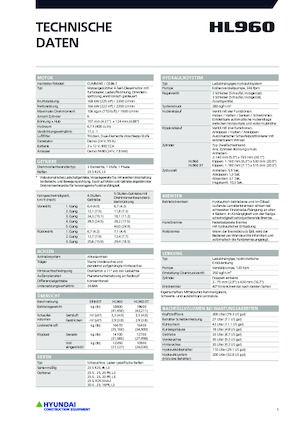 Chargeuses sur pneus Hyundai HL960