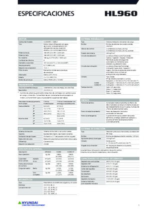 Chargeuses sur pneus Hyundai HL960