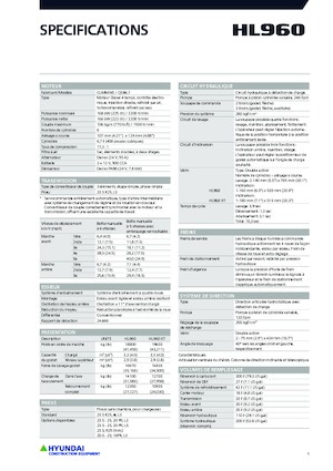 Chargeuses sur pneus Hyundai HL960