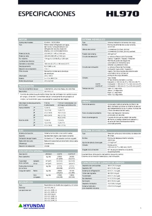 Chargeuses sur pneus Hyundai HL970