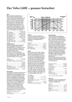 Chargeuses sur pneus Volvo L 60 E