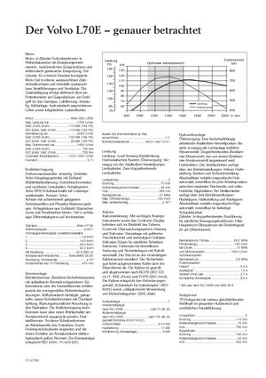 Chargeuses sur pneus Volvo L 70 E