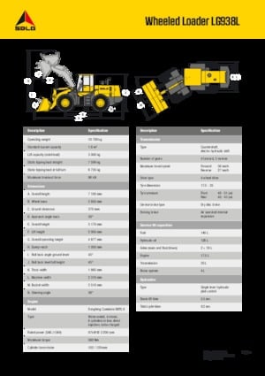 Chargeuses sur pneus SDLG LG938L