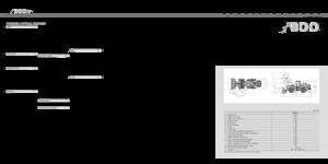 Chargeuses sur pneus Hitachi LX 300