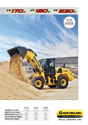 Chargeuses sur pneus New Holland W 170 TC