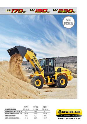 Chargeuses sur pneus New Holland W 170 TC