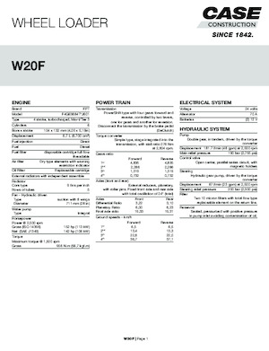 Chargeuses sur pneus Case W20F
