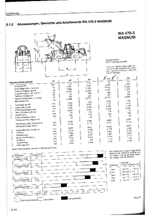 Chargeuses sur pneus Komatsu WA470-3 Magnum active