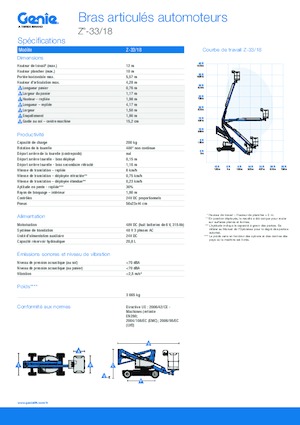 Nacelles à bras articulés sur roues Genie Z-33/18