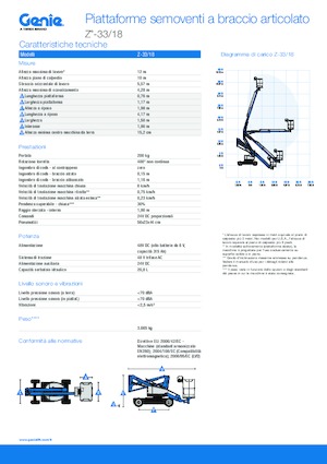 Nacelles à bras articulés sur roues Genie Z-33/18