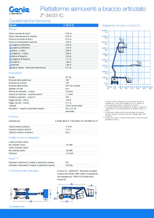 Nacelles à bras articulés sur roues Genie Z-34/22 IC