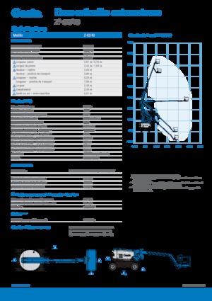 Nacelles à bras articulés sur roues Genie Z-62/40