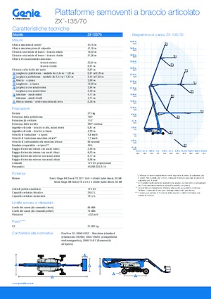 Nacelles à bras articulés sur roues Genie ZX-135/70